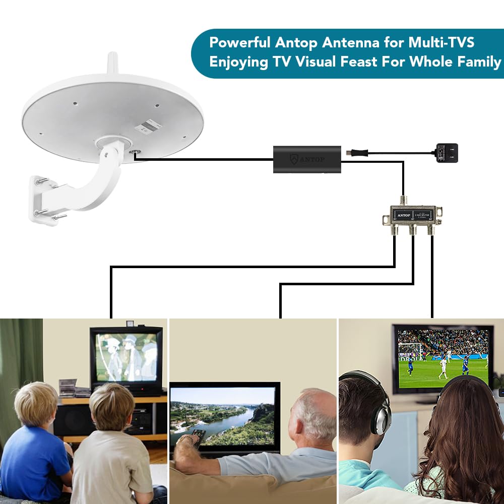 ANTOP AT-JP415B HDTVアンテナ UFO二重全方位ブースター内蔵屋外用、べランダ用およびキャンピック